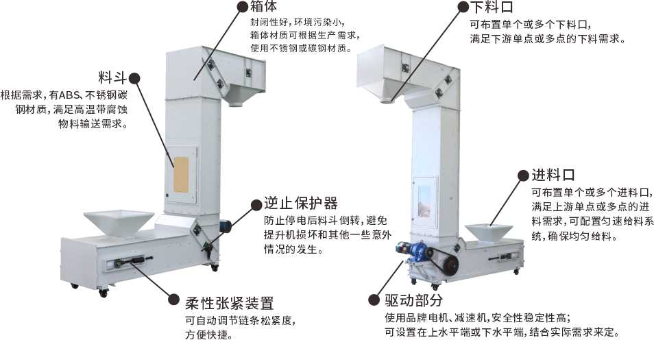 z型提升機(jī)分解圖