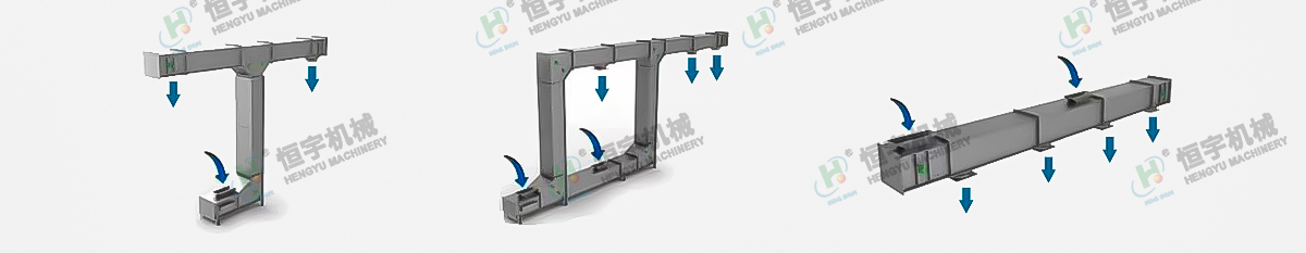 Z型斗提機(jī)提升機(jī)組合形式_01